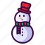 christmas, smile, snow, snowman, winter 