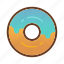 donut, doughnut 