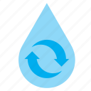 drop, droplet, eco, recycle, recycling, save, water, guardar