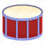 drum, cowbell, percussion, music 
