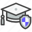 insurance, protection, shield, security, care, education, school, diploma, cap 