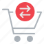 trolley, return, shopping, ecommerce, cart 