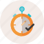 clock, deadline, delivery, ecommerce, express, management, on time, stopwatch, timer 