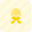 easter, bunny, chicken legs, egg 