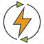 arrow, bolt, electricity, energy, power, renew, thunderbolt 