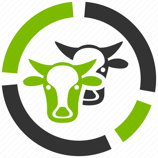Charts, statistics, agriculture report, bull graph, cow chart, diagram, food analytics icon - Download on Iconfinder