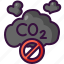co2, carbon, dioxide, cloud, pollution, emission, atmospheric, environment 