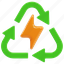 recycling, energy, recycle, charge, battery, trash, electricity, garbage 