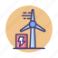 biodiesel, biodiesel engine, engine, wind energy, wind farm, windmill 