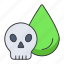 danger, drop, ecology, green, harmful, polluted, skull 