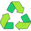 recycle, green, sign, recyling, waste, arrows, ecology, symbol 