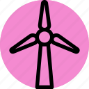 eco, ecological, ecology, environment, green, nature, wind mill