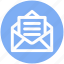 .svg, envelope, letter, mail, message, open letter 