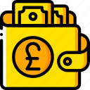 currency, ecommerce, money, payment, pound, wallet, yellow