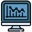analysis, computer, monitor, screen, statistic, stock, stock market 