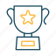 trophy, award, winner, prize, achievement, champion, cup, medal, reward 
