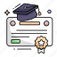 degree, diploma, certificate, deed, credential document 