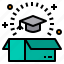 box, education, knowledge, learning, school, student, study 