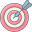 target, aim, arrow, bullseye, dart, dartboard, focus 