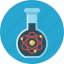 atoms, education, science, vitro, flask 