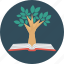education, knowledge, science, tree, book 