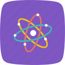 atom, molecule, nuclear