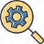cog, setting, tool, search 
