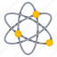 atom, network, science 
