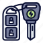 electric, car, key, electricity, automobile, security 