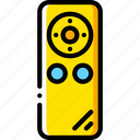control, devices, remote, yellow