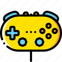 classic, controller, devices, game, nintendo, wii, yellow