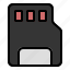 memory, memory card, usb, device, electronic device 