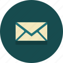 contact, letter, mail, message, comment, send, web