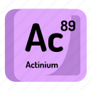 actinium, atom, atomic, chemistry, element, mendeleev