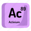 actinium, atom, atomic, chemistry, element, mendeleev 