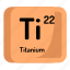 atom, atomic, chemistry, element, mendeleev, titanium 