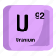 atom, atomic, chemistry, element, mendeleev, uranium 