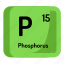 atom, atomic, chemistry, element, mendeleev, phosphorus 