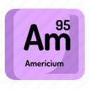 americium, atom, atomic, chemistry, element, mendeleev
