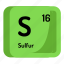 atom, atomic, chemistry, element, mendeleev, sulfur 