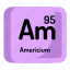 americium, atom, atomic, chemistry, element, mendeleev 