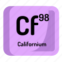 atom, atomic, californium, chemistry, element, mendeleev