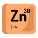 atom, atomic, chemistry, element, mendeleev, zink