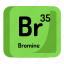 atom, atomic, bromine, chemistry, element, mendeleev 