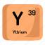 atom, atomic, chemistry, element, mendeleev, yttrium 