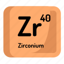 atom, atomic, chemistry, element, mendeleev, zirconium