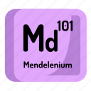 atom, atomic, chemistry, element, mendeleev, mendelenium