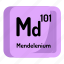 atom, atomic, chemistry, element, mendeleev, mendelenium 
