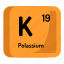 atom, atomic, chemistry, element, mendeleev, polassium 