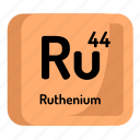 atom, atomic, chemistry, element, mendeleev, ruthenium
